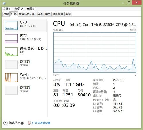 软硬件看似良好却运行卡顿的原因与电子产品技术开发销售背后的关联